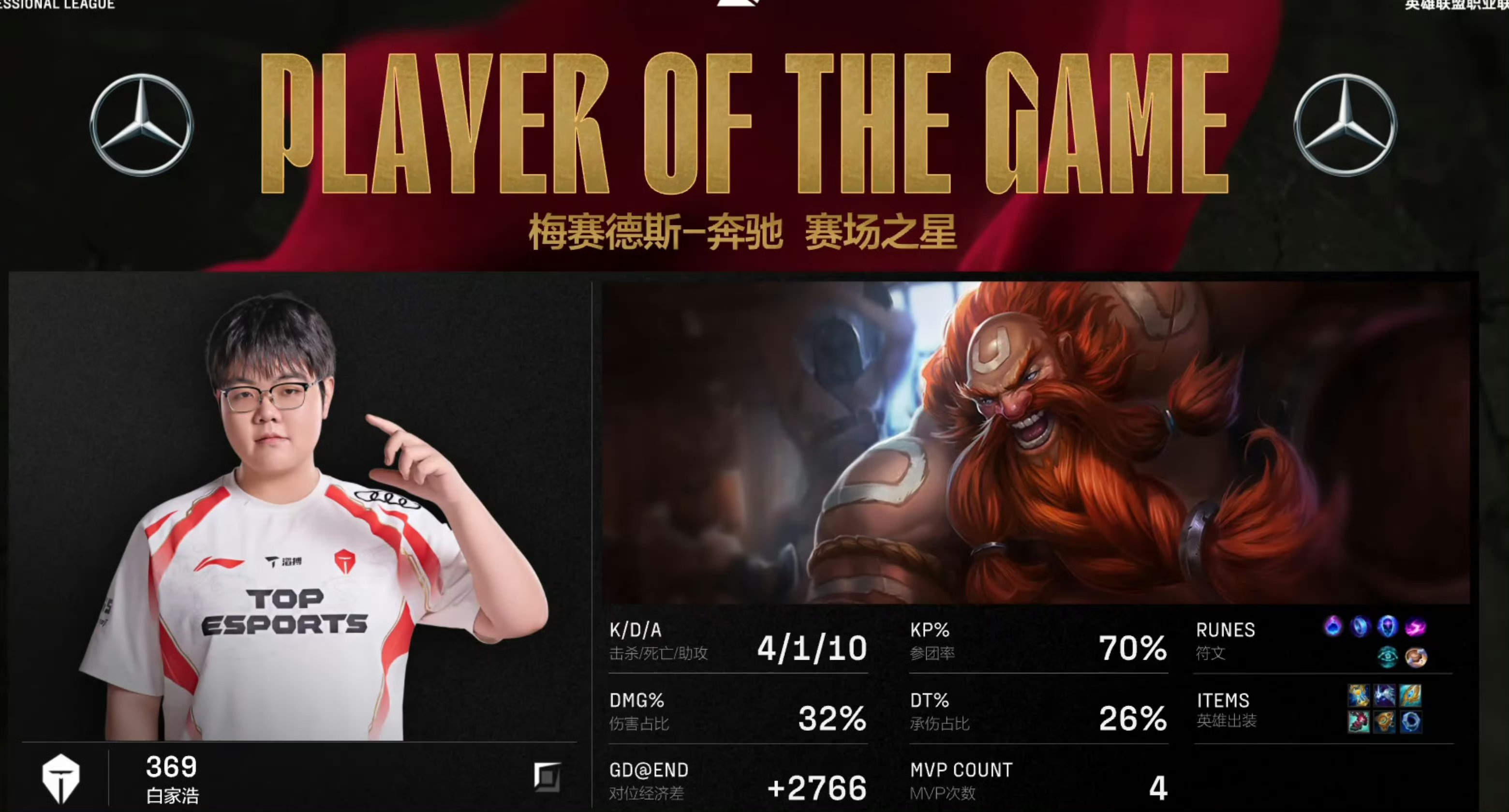 包含Scout在RNG比赛中大胜，惊险取胜引发热议！的词条